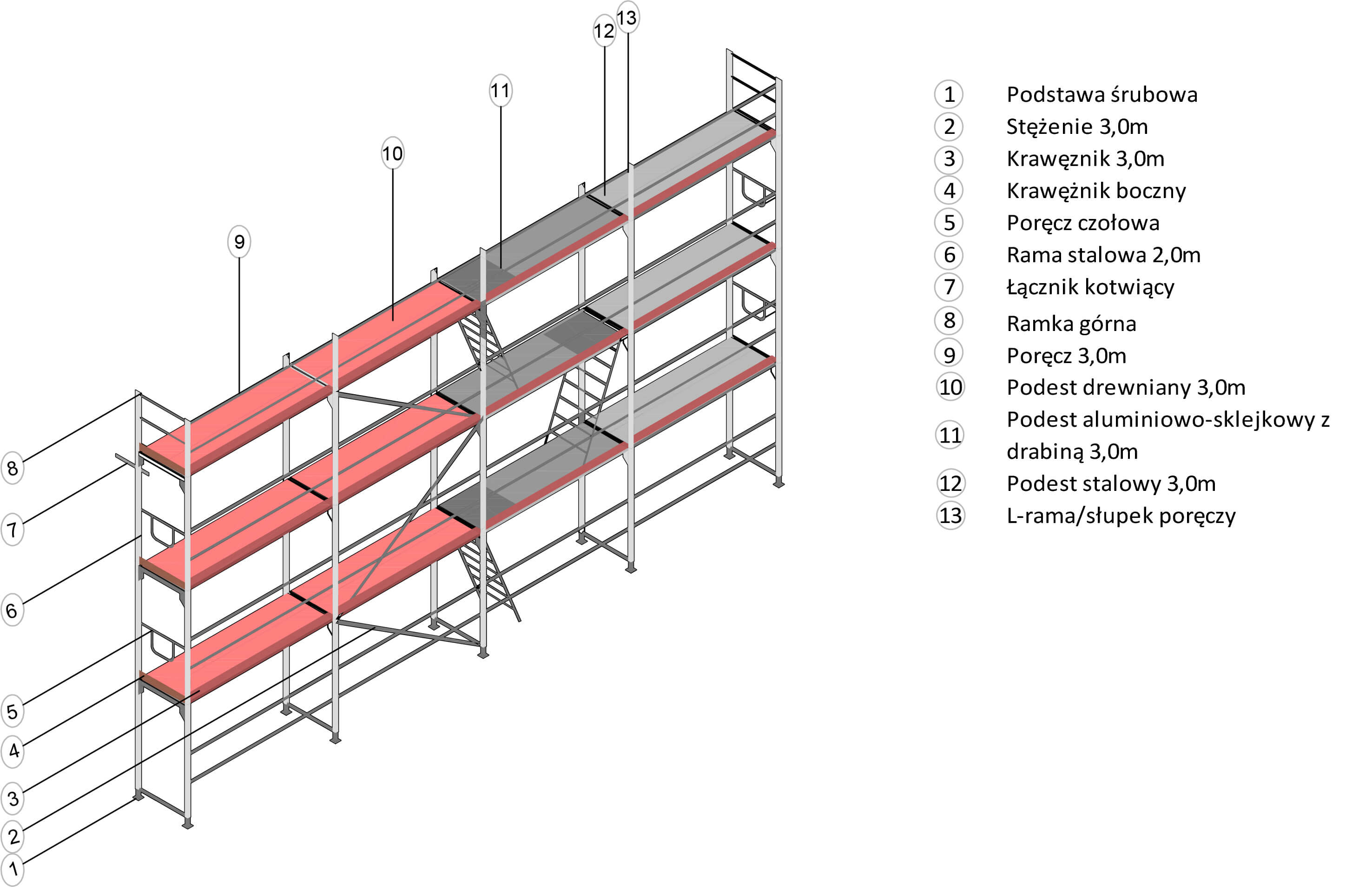 POL-MET rusztowania elewacyjne fasadowe budowlane ramowe modułowe Plettac